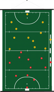 74 x 100 cm - Oprolbaar magnetisch coachbord hockey